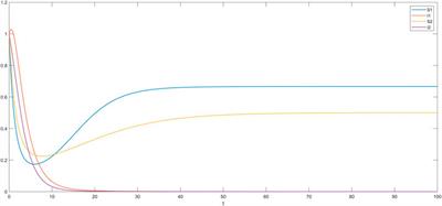 Stability analysis and optimal control of a time-delayed panic-spreading model